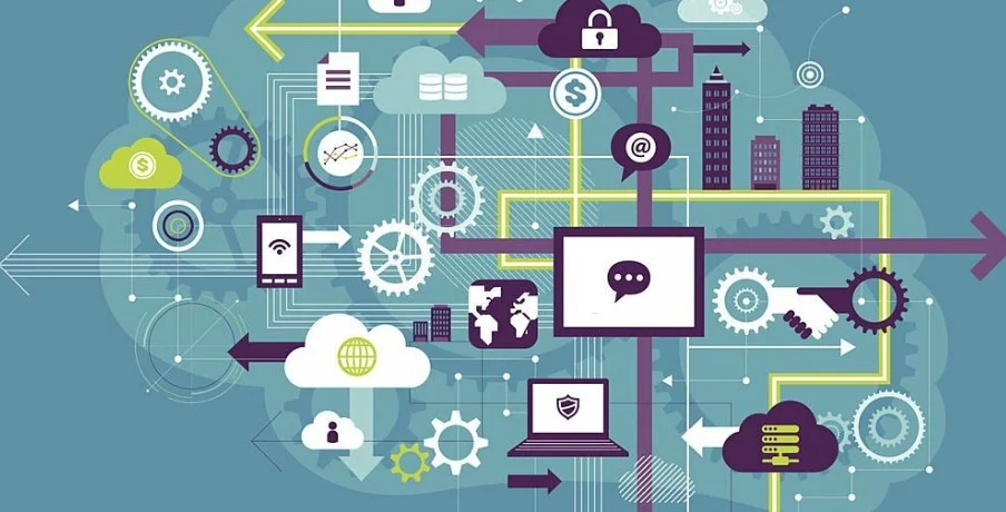 Unified Communication System